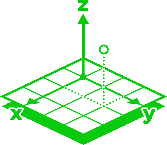 TEXtant / Autonomous GNSS Surveying
